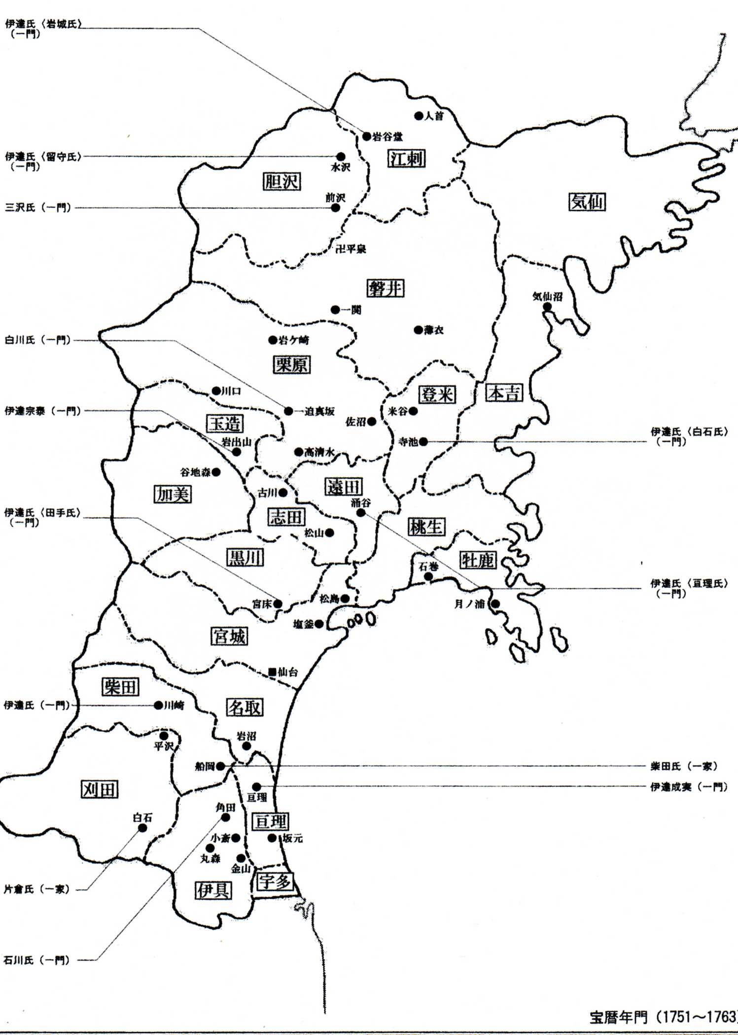 伊達家一門筆頭: 奥羽：温故知新